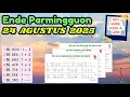 Download Lagu Ende Parmingguon | 24 AGUSTUS 2025 | HKBP | X DUNG TRINITATIS | Musik, Not, Vocal, dan Lirik