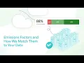 Using AI to Match Emissions Factors for Better Emissions Calculation