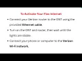 How To Activate Verizon Fios Internet - Self-Install ONT Setup Troubleshooting Steps