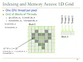 Heterogeneous Systems Course Meeting 3 GPU Software Hierarchy Fall 2021
