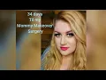 Download Lagu Pre Surgery/Weightloss Journey