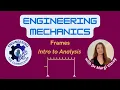 Engineering Mechanics Frames Lecture 1 Introduction to Rigid Frame Analysis Worked Example