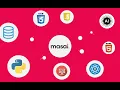 Understanding Multi-Dimensional Arrays in Data Structures Tutorials by Masai