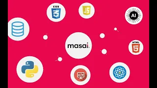 Understanding Multi-Dimensional Arrays in Data Structures Tutorials by Masai