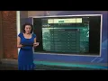 WSAV STORM TEAM 3 WEATHER APP DEMO 3