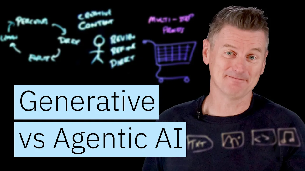 Outline Video Generative vs Agentic AI: Shaping the Future of AI Collaboration