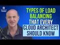 What Is Load Balancing Types of Load Balancing Every Cloud Architect Must Know