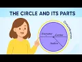 The Circle and Its Parts Learn Center Radius Diameter and Circumference for Kids