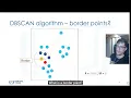 clustering DBSCAN