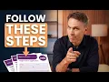 NDIS Registration Process Every Step Explained