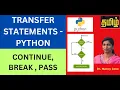 Transfer Statements break continue pass Flow control in Python