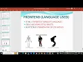 PPT - Driver Drowsiness Detection System using Deep Learning Python Django
