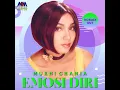Emosi Diri (Hosmix Dhut)