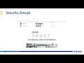 Trimble s Domo Security