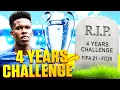 Download Lagu LA 4 YEARS CHALLENGE È UFFICIALMENTE MORTA CON FC26??