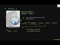 More on Terminologies Computer Science Lecture Sabaq pk