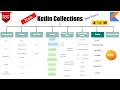 Kotlin Collections Tutorial How to Sort Reverse and Shuffle Like a Pro Kotlin Fundamentals - 47