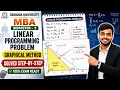 Linear Programming Problem Graphical Method Step-by-Step MBA Sem-2 Operations Research Unit-1