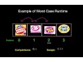 Bubble Sort Big-O Analysis