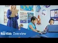 Raz-Kids Overview