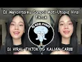 Download Lagu DJ MENCINTAIMU SAMPAI MATI - UTOPIA SOUND GARA GARA SAHRONI VIRAL TIKTOK