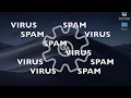 Email Life Hack Using 10 Minute Mail Temporary Email