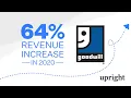 How Goodwill Northern Illinois Increased Their Secondhand E-commerce Revenue by 64 in 2020