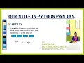 QUANTILE IN PYTHON PANDAS 12 INFORMATICS PRACTICES QUARTILE