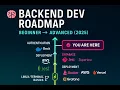 Ultimate Backend Developer Roadmap Beginners to PRO