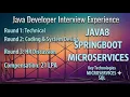 Java Developer Interview 2-7 YearsExperience Spring Boot Microservices Java 8 MySQL