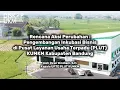 Download Lagu Rencana Aksi Perubahan Pengembangan Inkubasi Bisnis di PLUT KUMKM Kabupaten Bandung