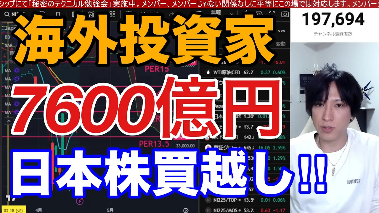 4/17【海外投資家が7600億円日本株を連続買い越し。半導体株急騰で日経平均457円高】日米交渉で防衛関連急騰。ドル円142円台。TSMC決算で米国株どう動く。仮想通貨ビットコイン軟調。