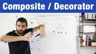 Difference Between Composite and Decorator Pattern - Design Patterns ep 15