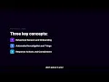 SC-200 Lesson 2 Defender for Endpoint Onboarding and Alert Triage