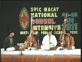 Uday Bhawalkar - Raga Puriya Kalyan