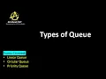 Types of Queues Lec 22 Data Structures Algorithms
