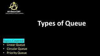 Types of Queues Lec 22 Data Structures Algorithms