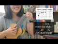 When the Sun Goes Down - Benjamin Gibbard || Arthur OST (ukulele cover + chords in vid. desc.)