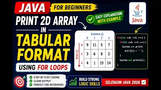 335 Printing Two Dimensional Array using for loops in tabular format in Java Selenium Java 2026