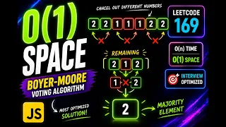 Majority Element in O 1 Space JavaScript