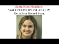Santa Rosa Mugshots