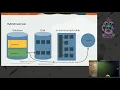 Hash Join in MySQL 8