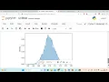 5 Confidence Intervals Central Limit Theorem and Hypothesis Testing with python