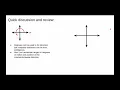 Component Vectors for Physics Part 2 with Compass Directions