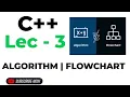 C Lec-3 Algorithm Flowchart with Examples Jawad Muatafa