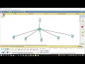 Telnet vs SSH Configuration Secure Remote Access Setup Best Practices