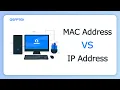 MAC Address vs IP Address Simple Explanation
