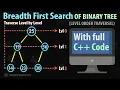 Breadth First Search BFS aka Level Order Tree Traversal in Binary Tree With Full C Code