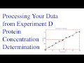 Processing Data for Experiment D