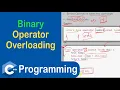Binary Operator Overloading in C Operator Overloading Polymorphism in C